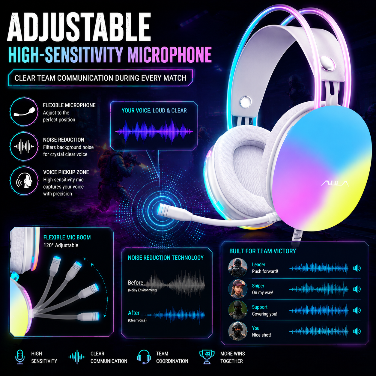 AULA S505 RGB Wired Gaming Headset With Adjustable Mic | Pink (S505P)