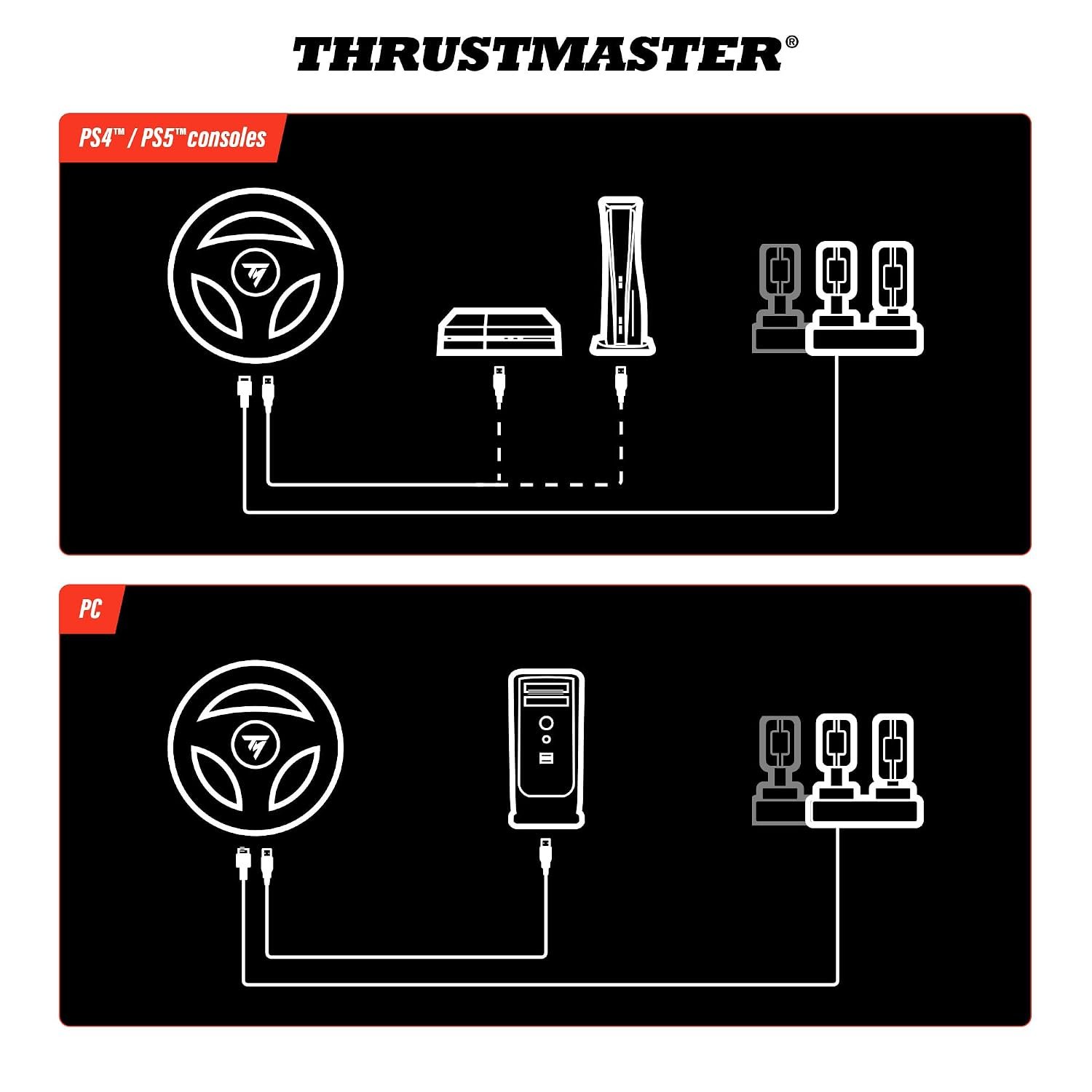 Thrustmaster T98 Ferrari 296 GTB, Racing Wheel for PS5, PS4, PC